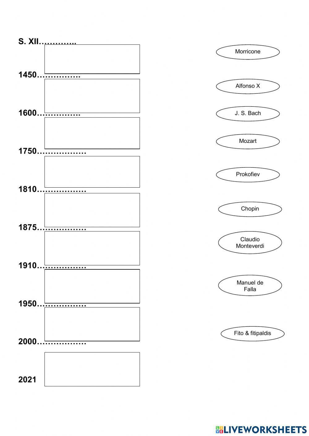 Épocas historia de la música