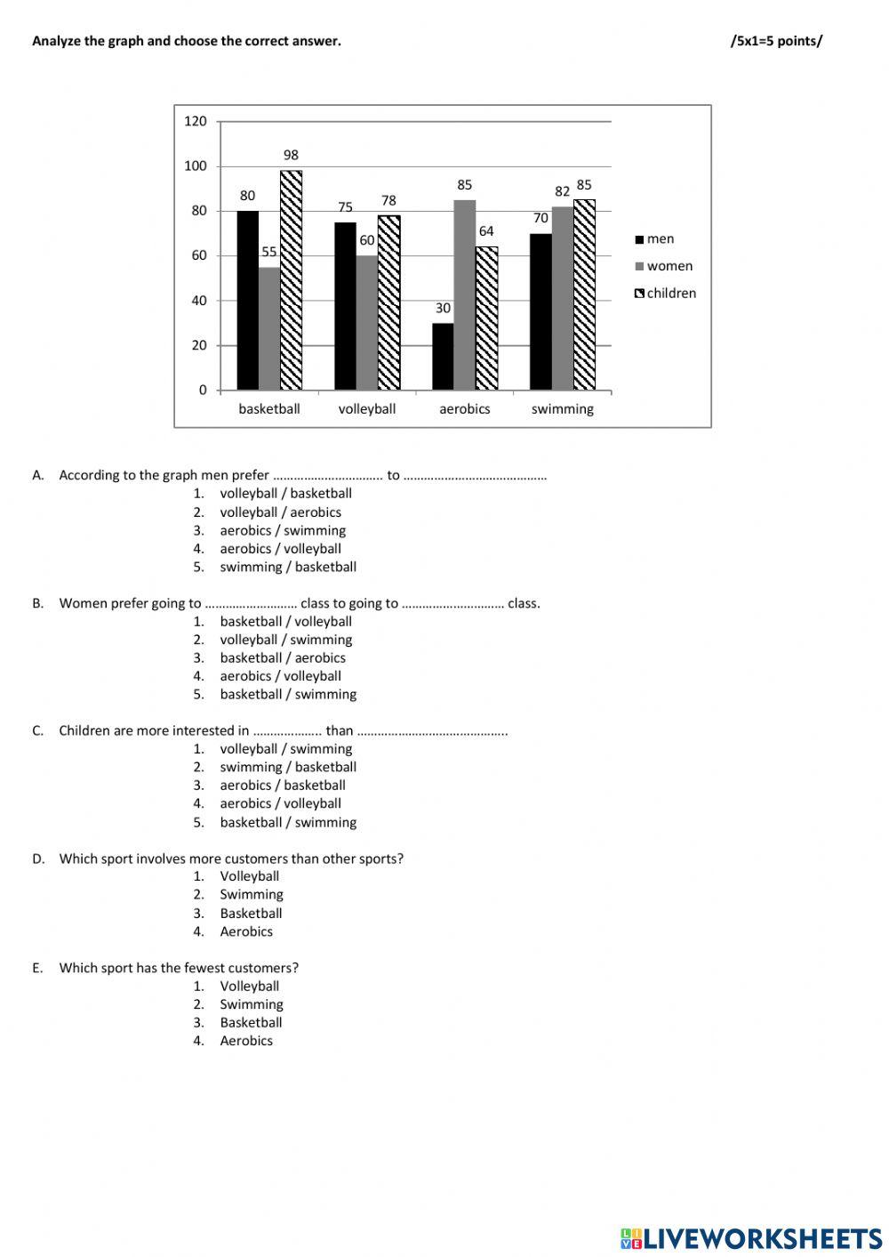 Final exam variation C 2013