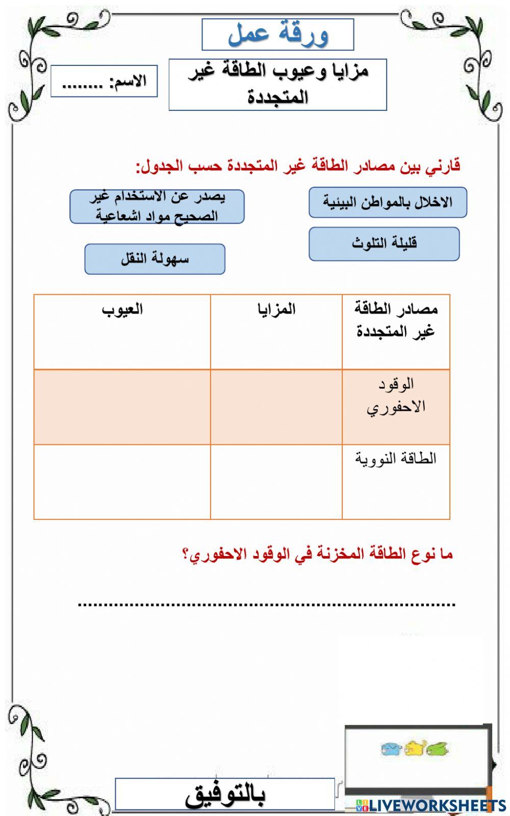 مزايا وعيوب الطاقة غ المتجددة