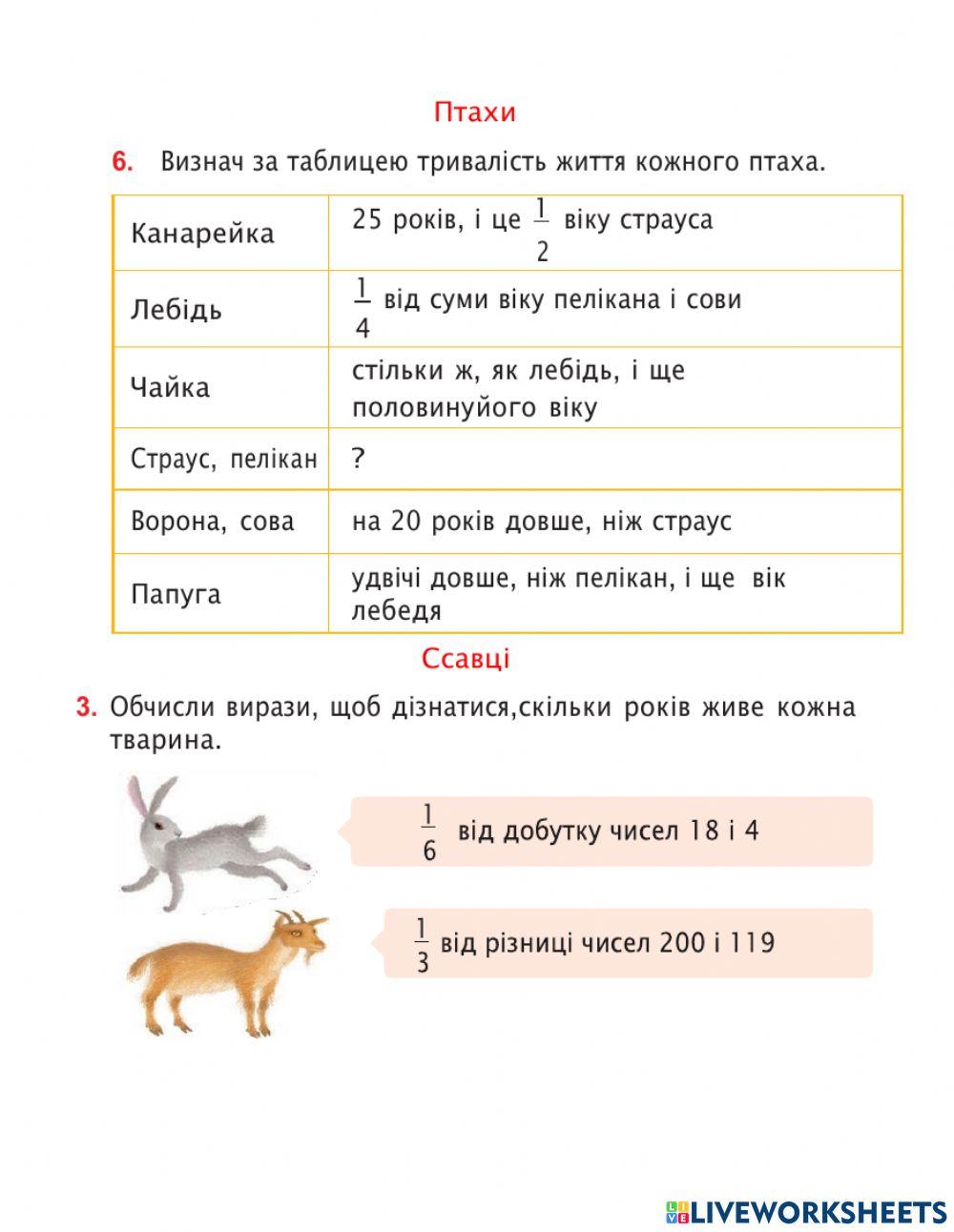 Математика