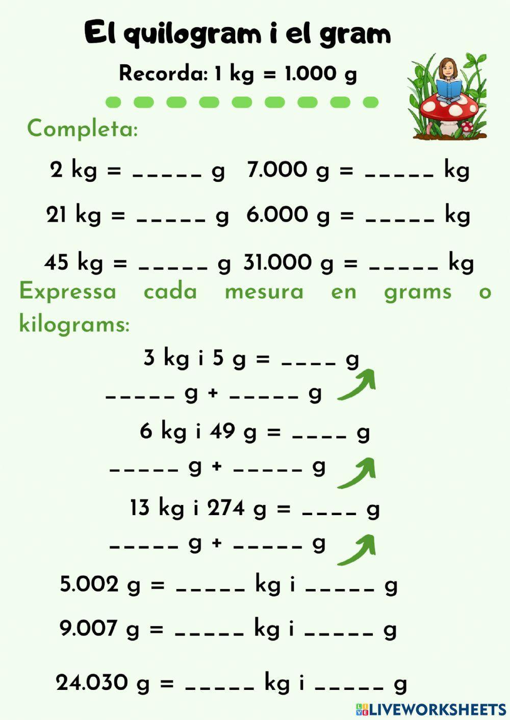 El quilogram i el gram