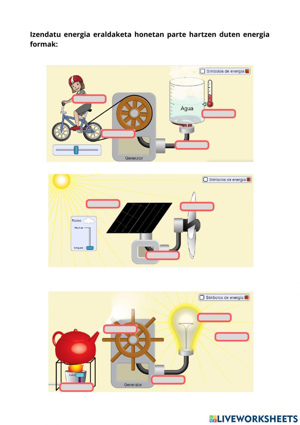 Energiaren eraldaketa
