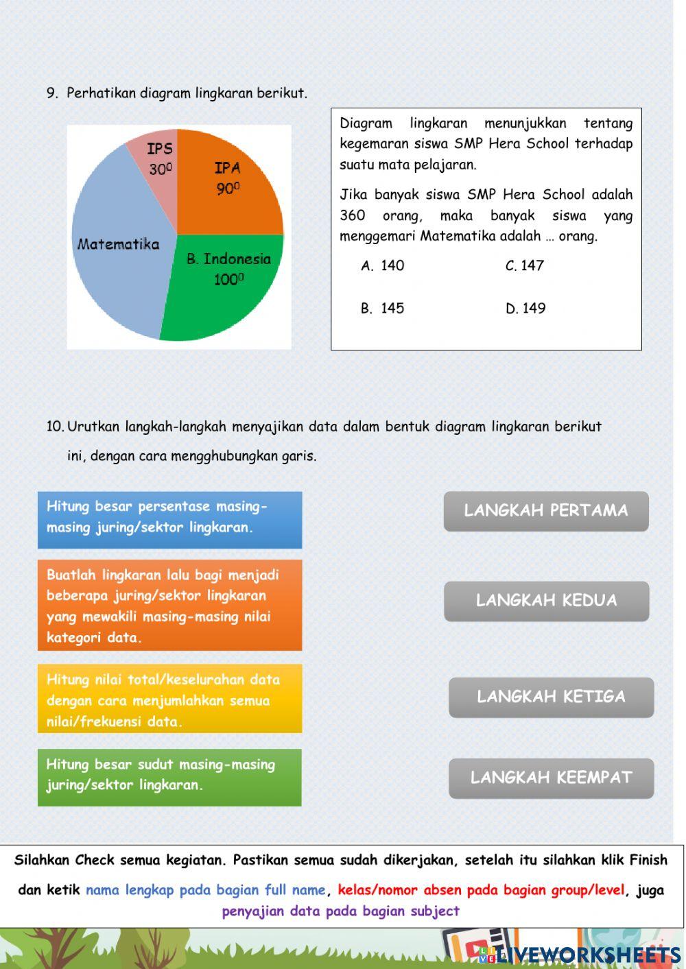 Penyajian Data Kelas VII