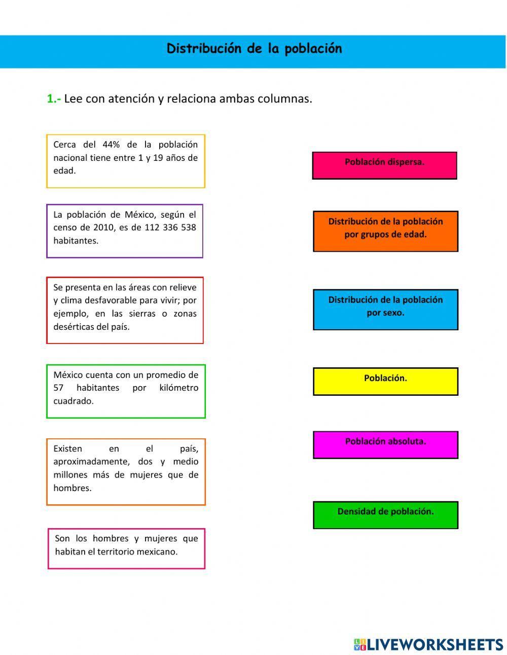 Distribución de la población