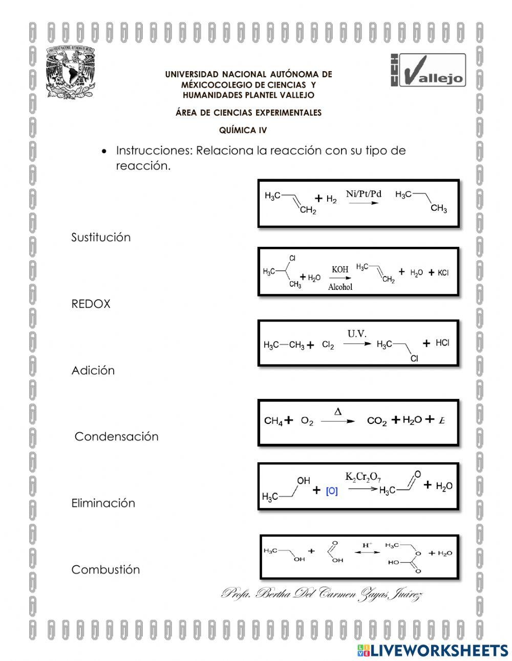 Tipos de reacciones orgánicas