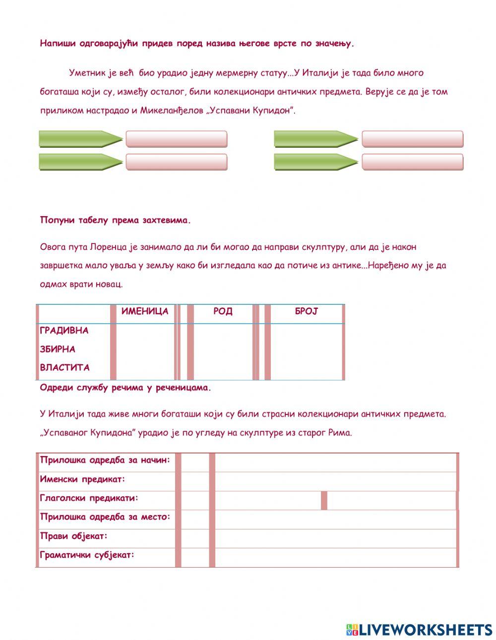 -Успавани Купидон- - завршни тест