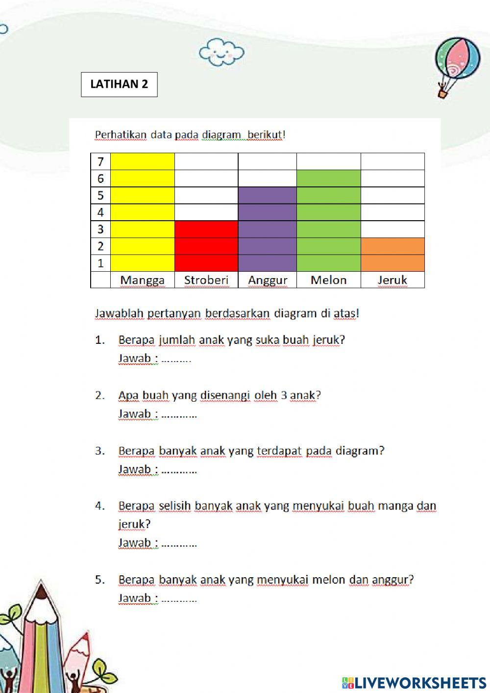 Latihan T8 St3 pem3