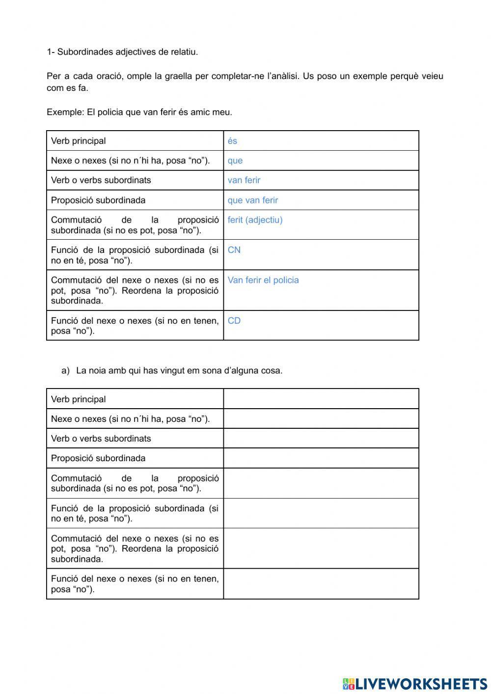 Subordinades adjectives i substantives