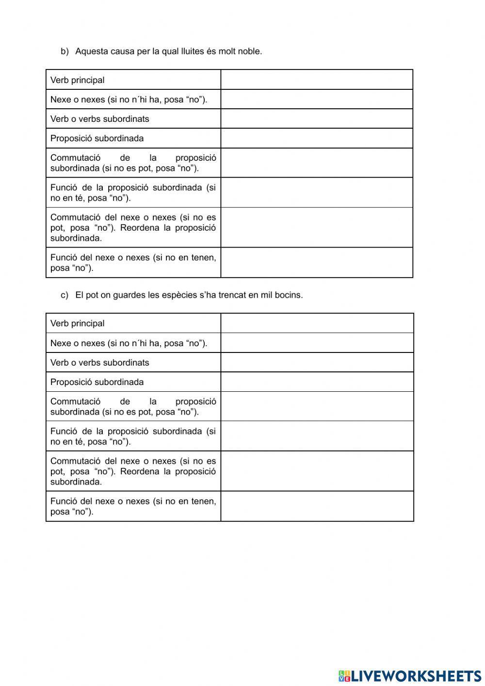 Subordinades adjectives i substantives