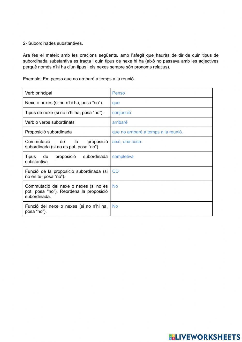 Subordinades adjectives i substantives