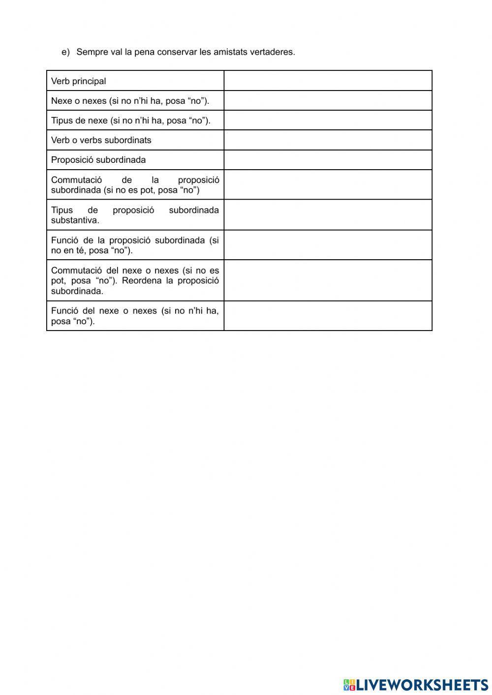 Subordinades adjectives i substantives