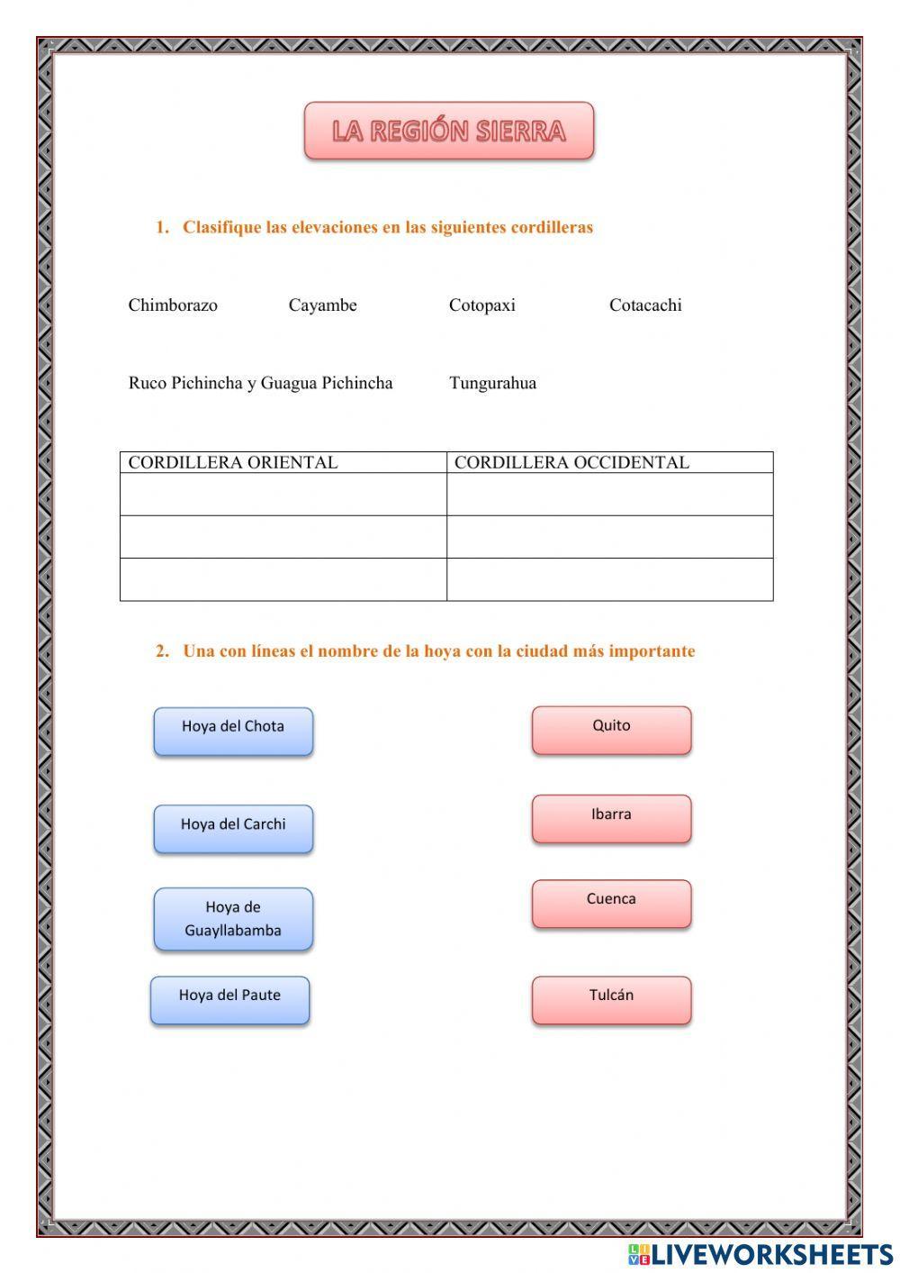 Región interandina o sierra