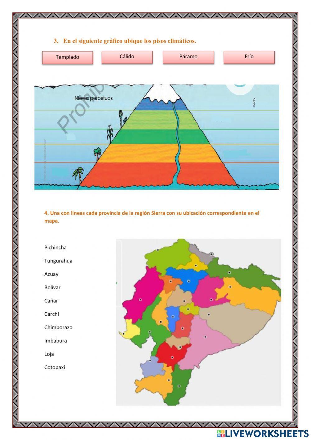 Región interandina o sierra
