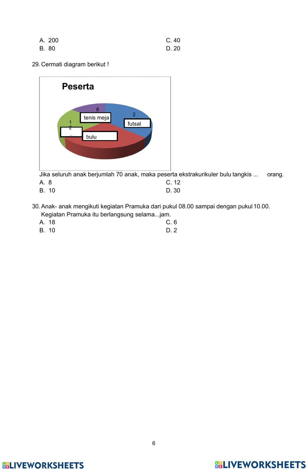 Latihan Ujian Sekolah Matematika