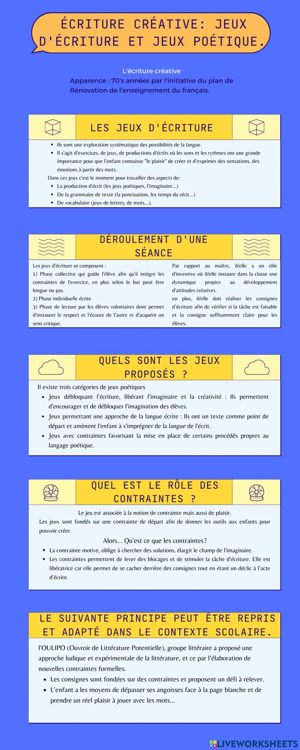 Ecriture créative: jeux d'écriture et jeux poétiques