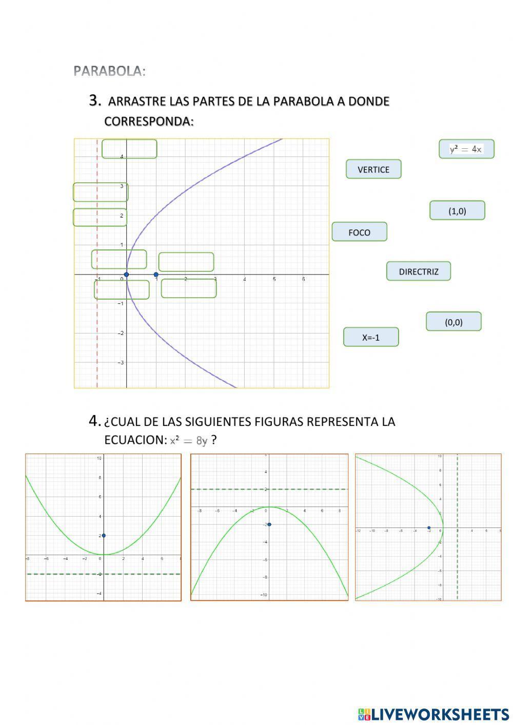 Circunferencia y parabola