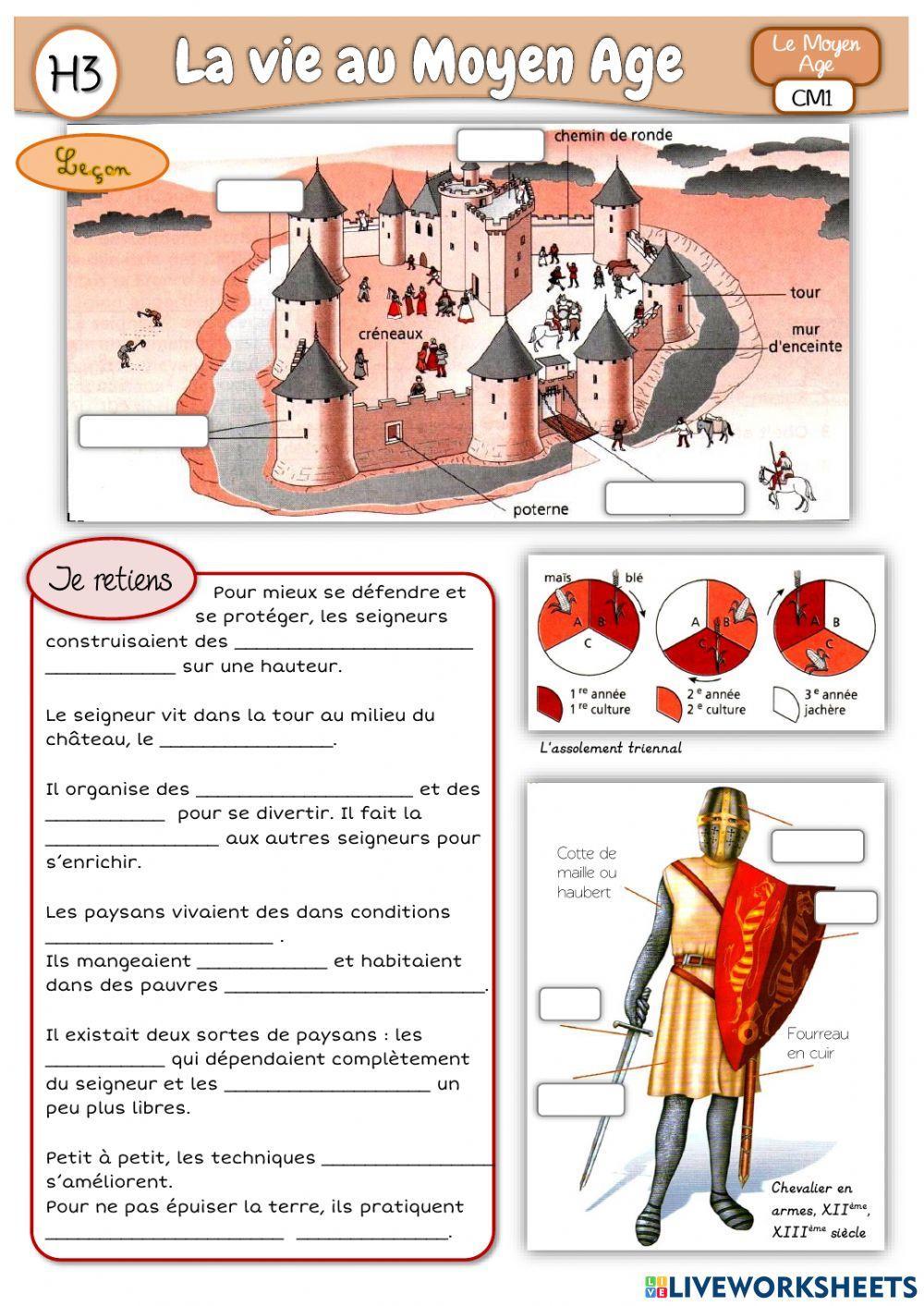 La vie au Moyen Âge