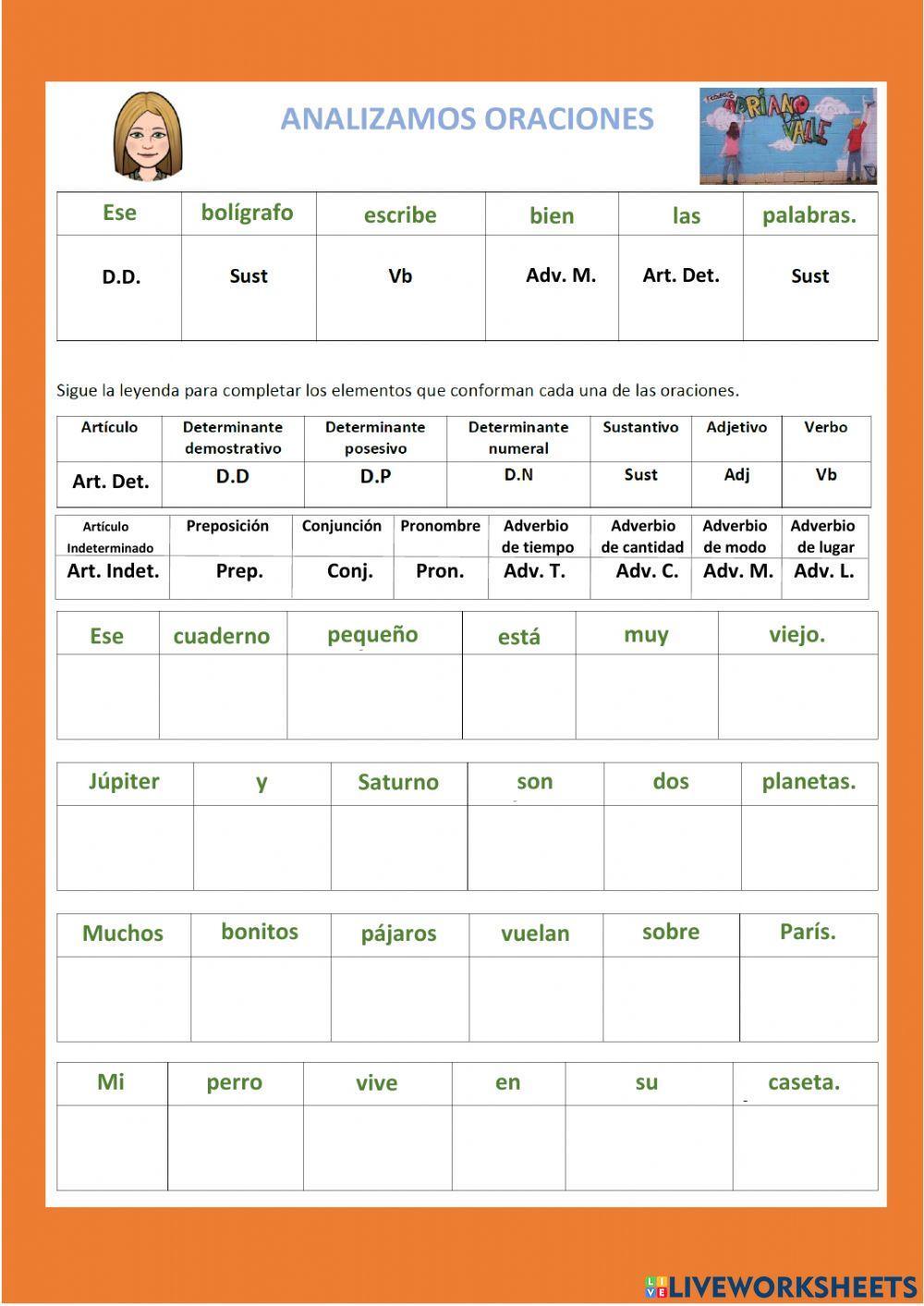 Análisis morfológico 3