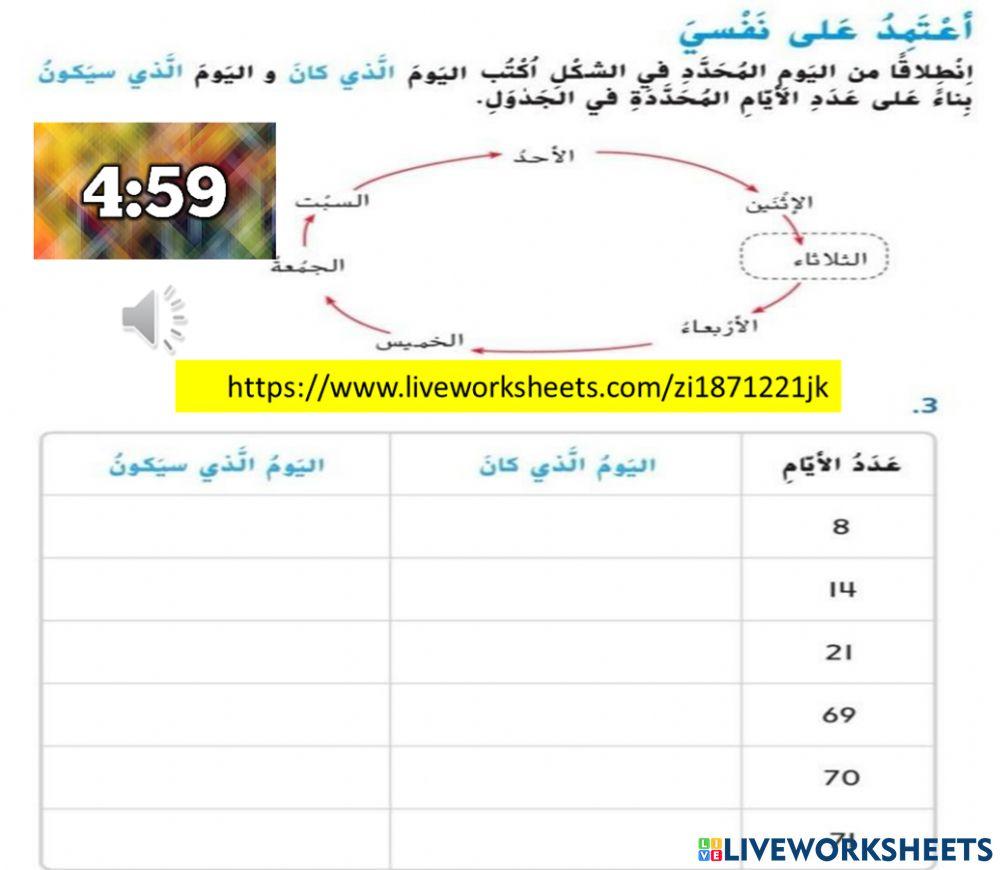 اعتمد على نفسي الوحدات الزمنية