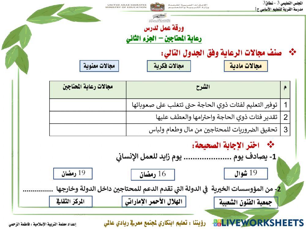 درس رعاية المحتاجين