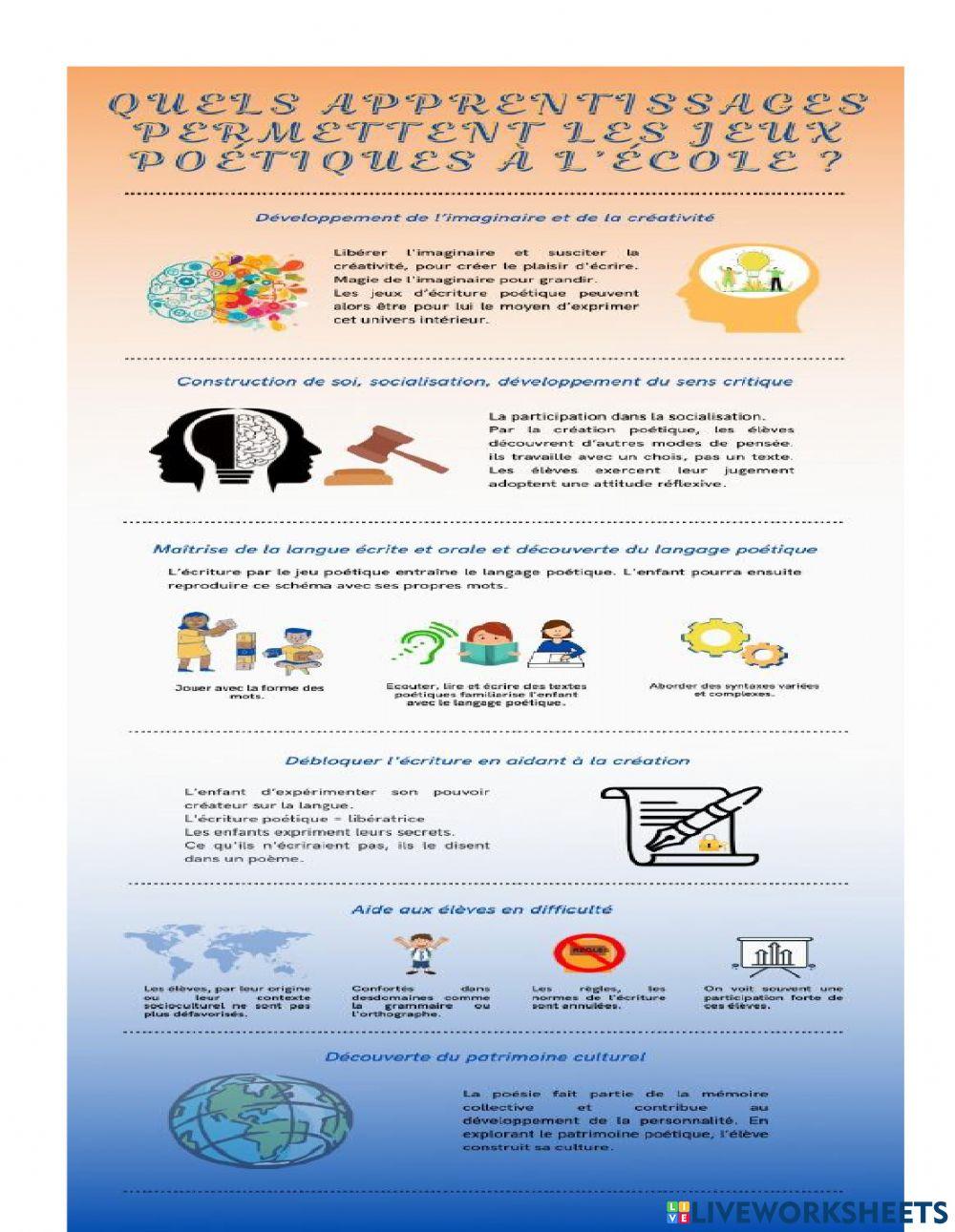 Quels apprentissages permettent les jeux poétiques à lécole?