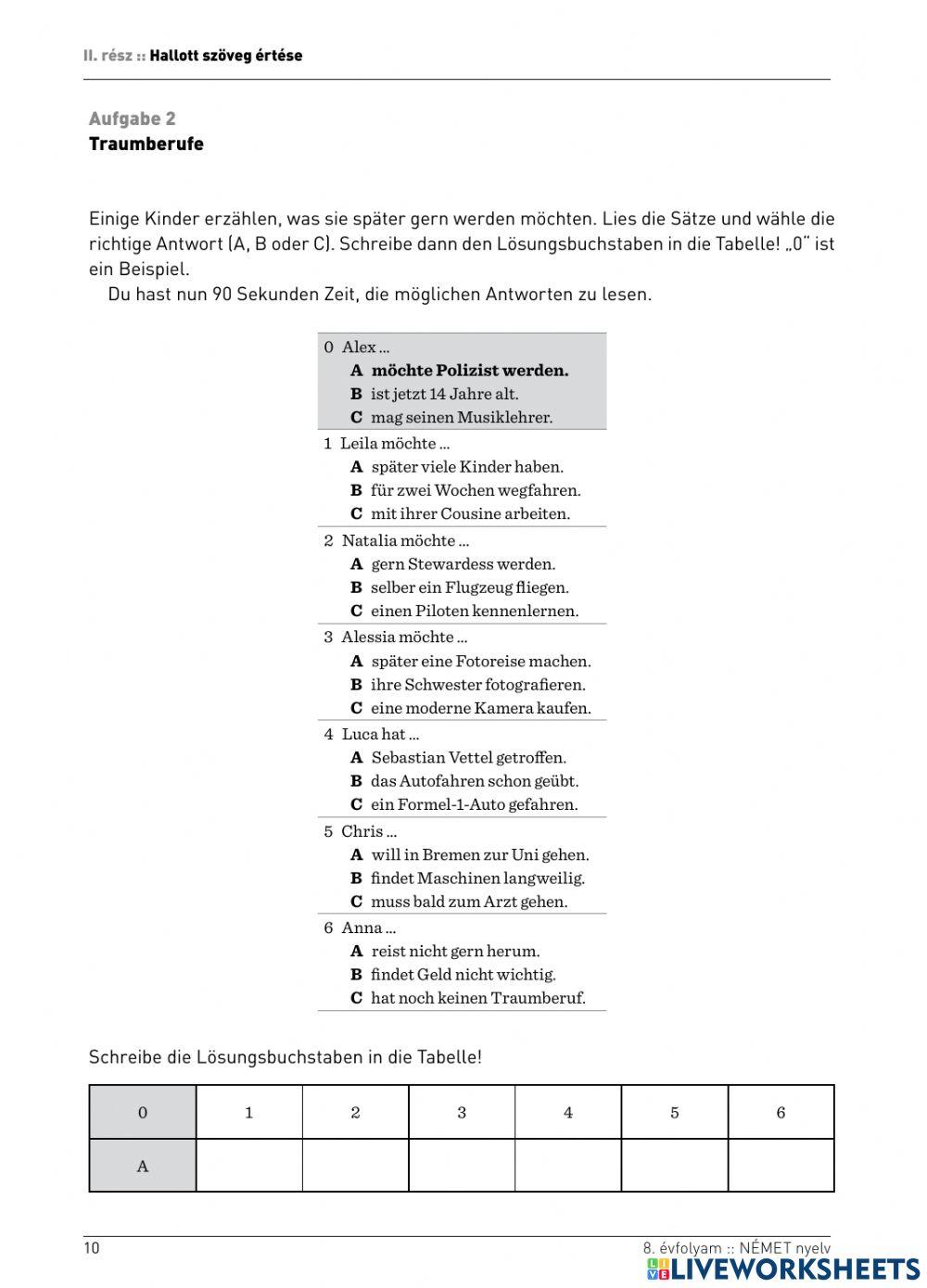 Kompetencia 8. Hören