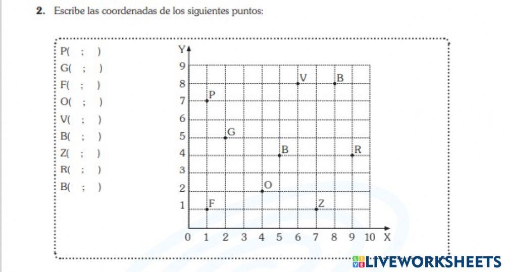 Práctica calificada
