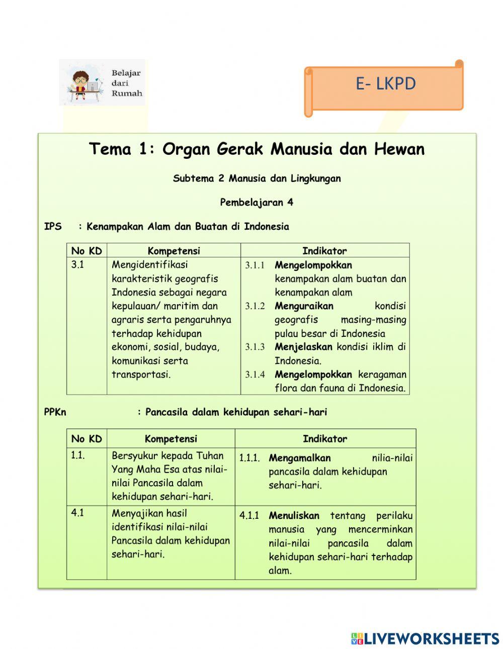 LKPD Kelas 5 Tema 1 Sub Tema 2 Pb 4