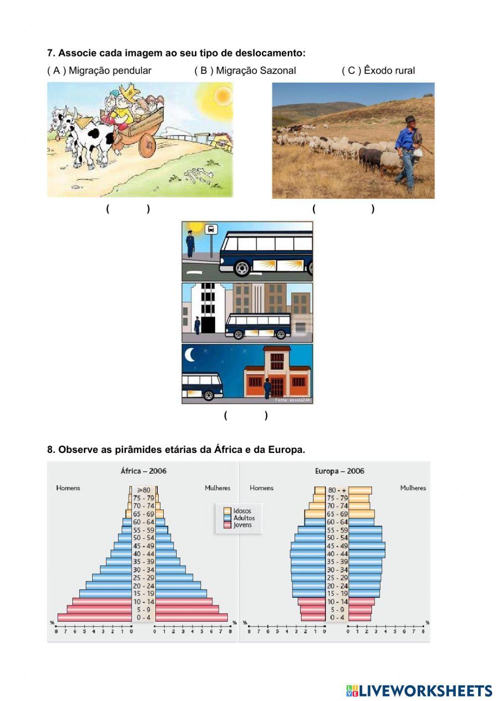 Geografia população