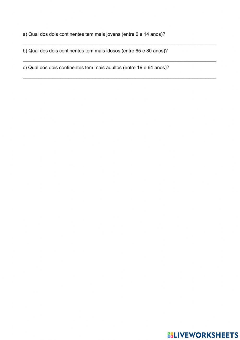 Geografia população