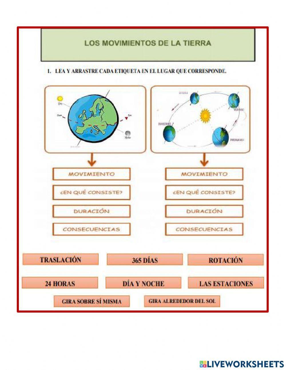 Movimientos de la Tierra