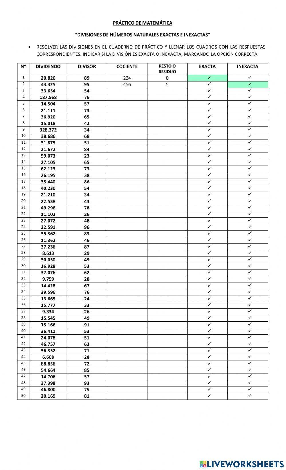 Divisiones de numeros naturales de dos cifras
