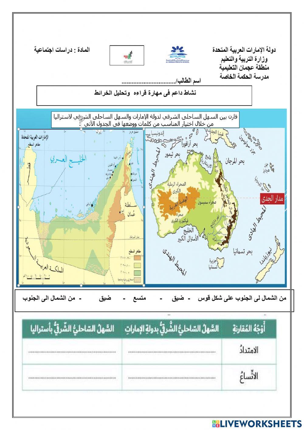 نشاط داعم مهاره قارءد وتحليل الخرائط