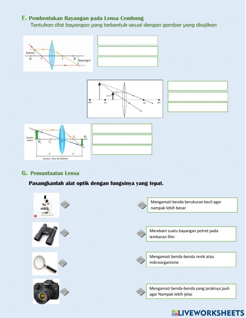 Cahaya dan alat optik