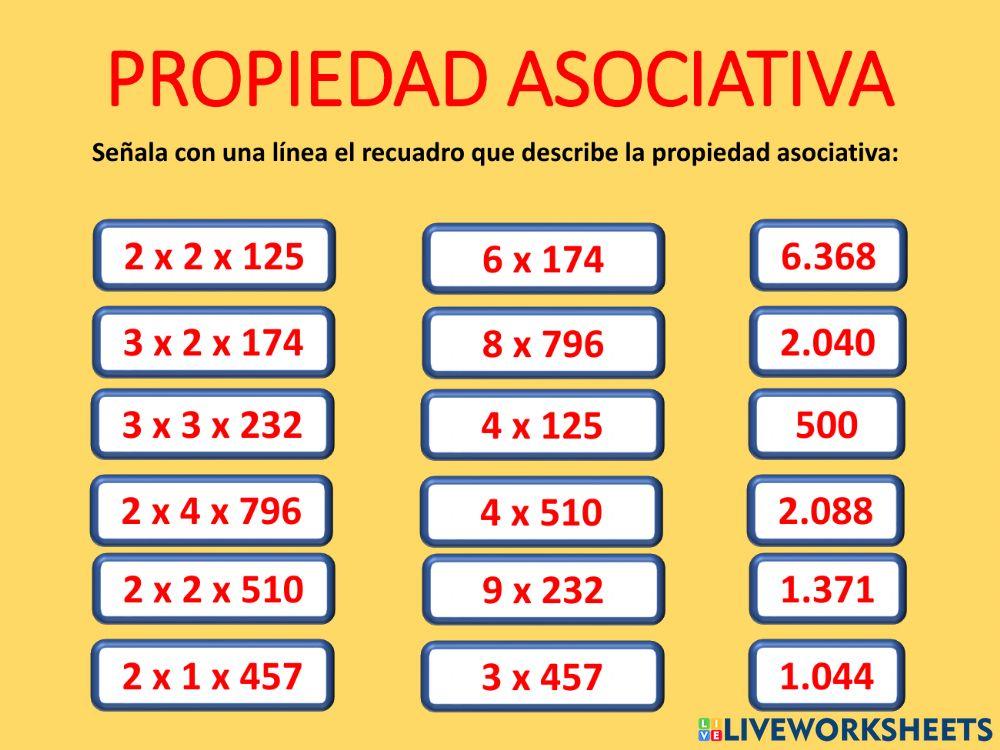 Propiedades de la multiplicación