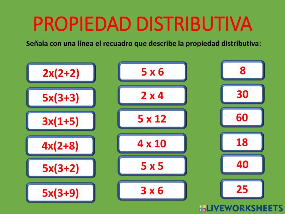 Propiedades de la multiplicación