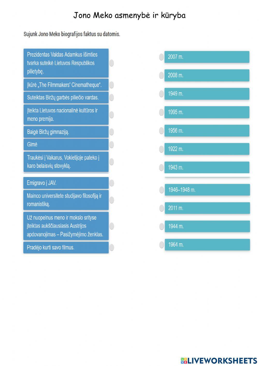 Jono Meko asmenybė ir kūryba