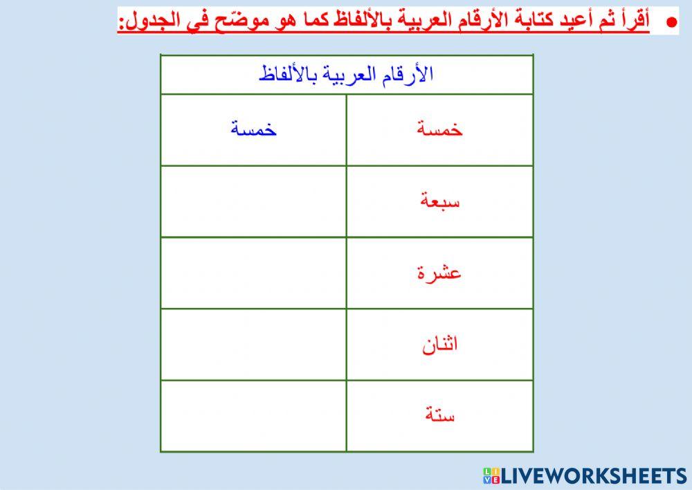 الأعداد من (١ - ١٠) بالأرقام والألفاظ - ٣