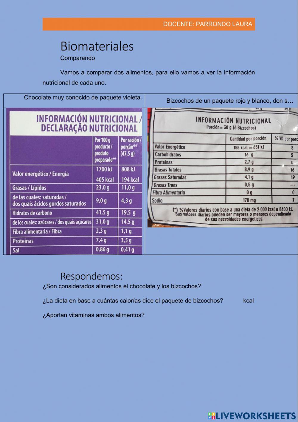 Biomateriales, comparando alimentos