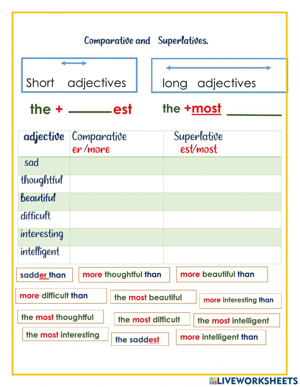 Comparative and superlatives