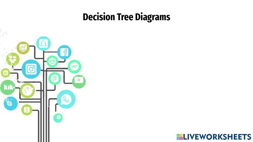 Árbol de decisiones