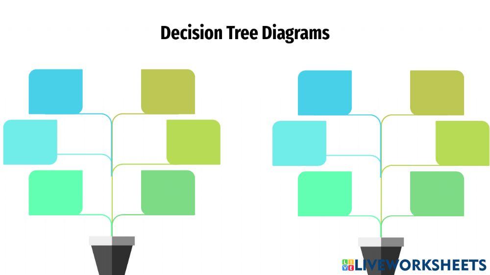 Árbol de decisiones