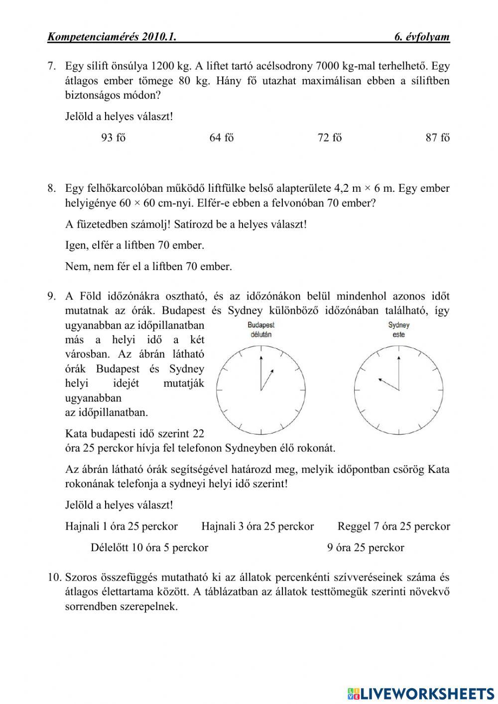 Kompetenciamérés 2010.1