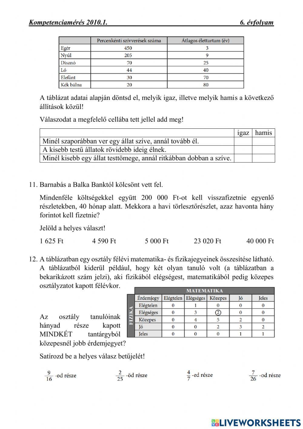 Kompetenciamérés 2010.1