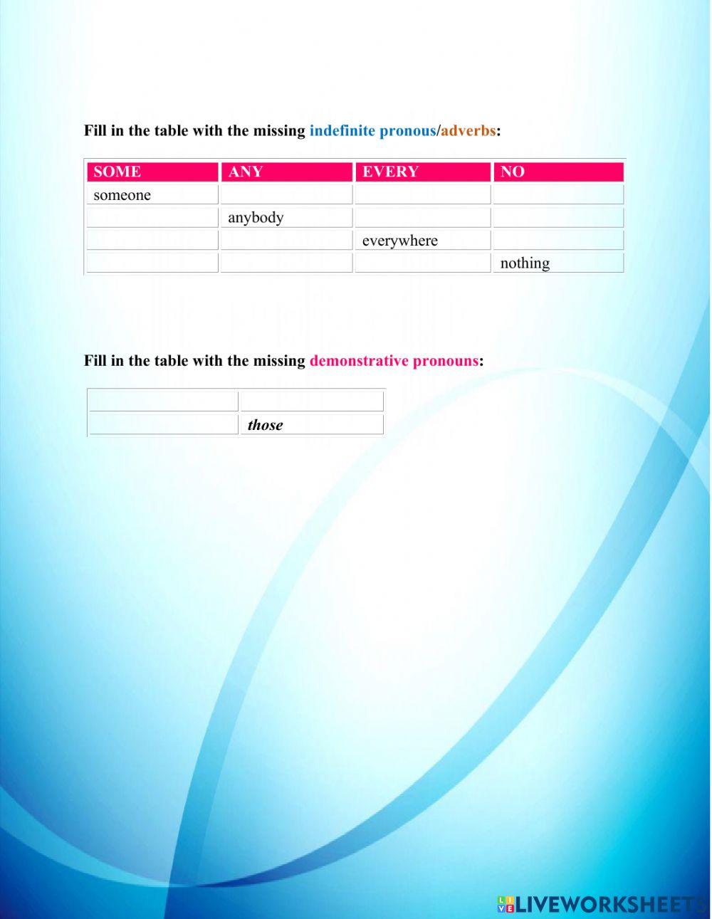 Emmylou Harris: I still miss someone