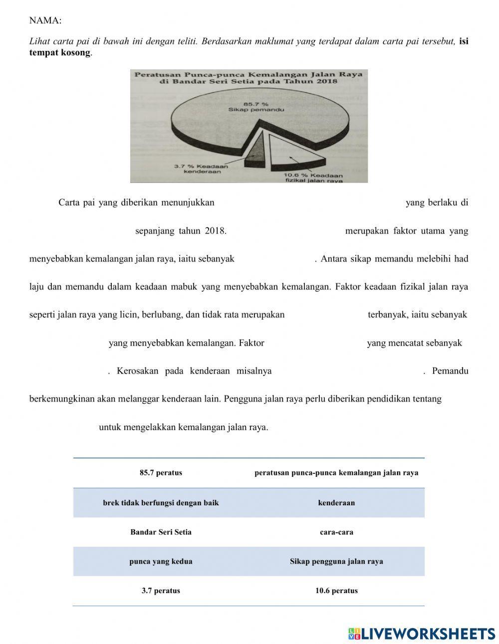 Isi Tempat Kosong (Ulasan)