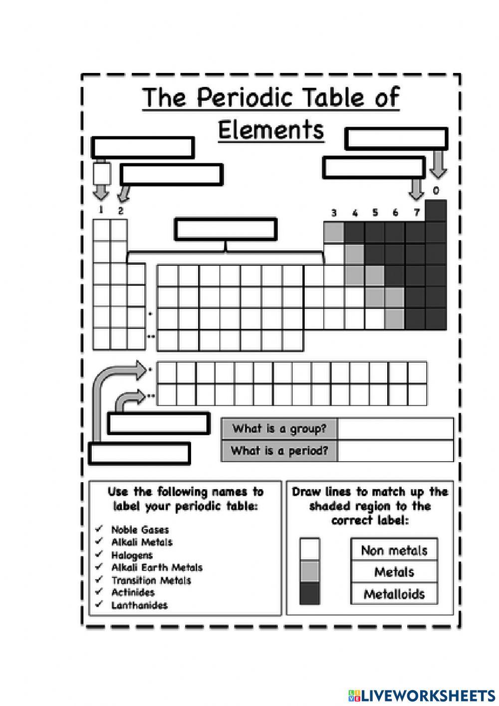 3005806 periodic table stephanie lopez