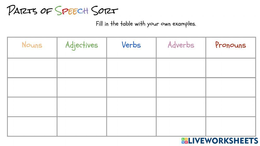 Parts of Speech Sort