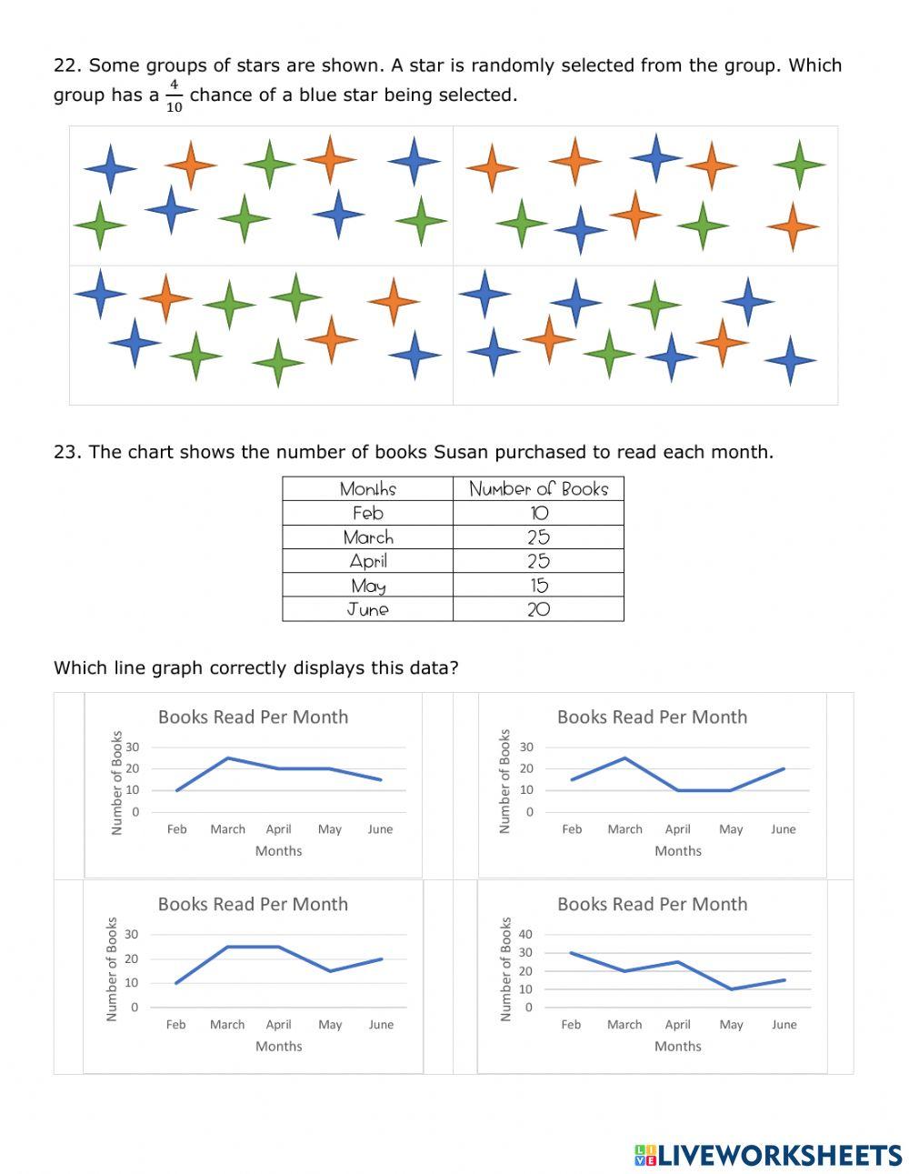 Non-Computation Assessment