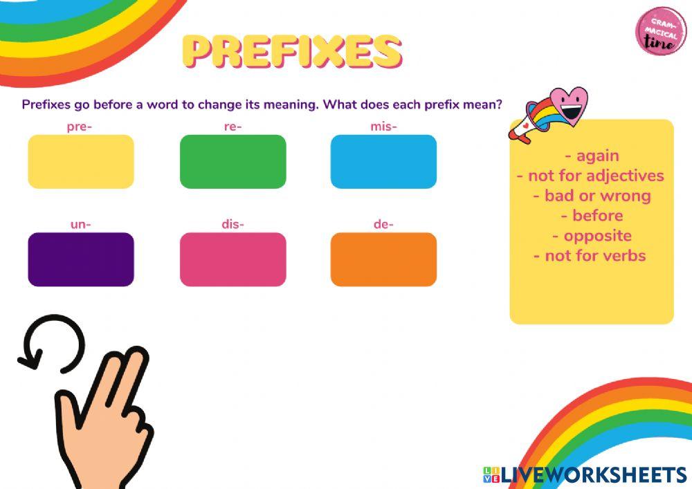 Prefixes